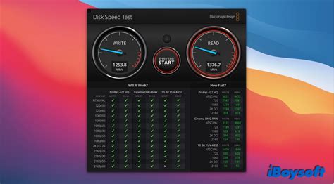 mac hard drive speed test|blackmagic disk speed for mac.